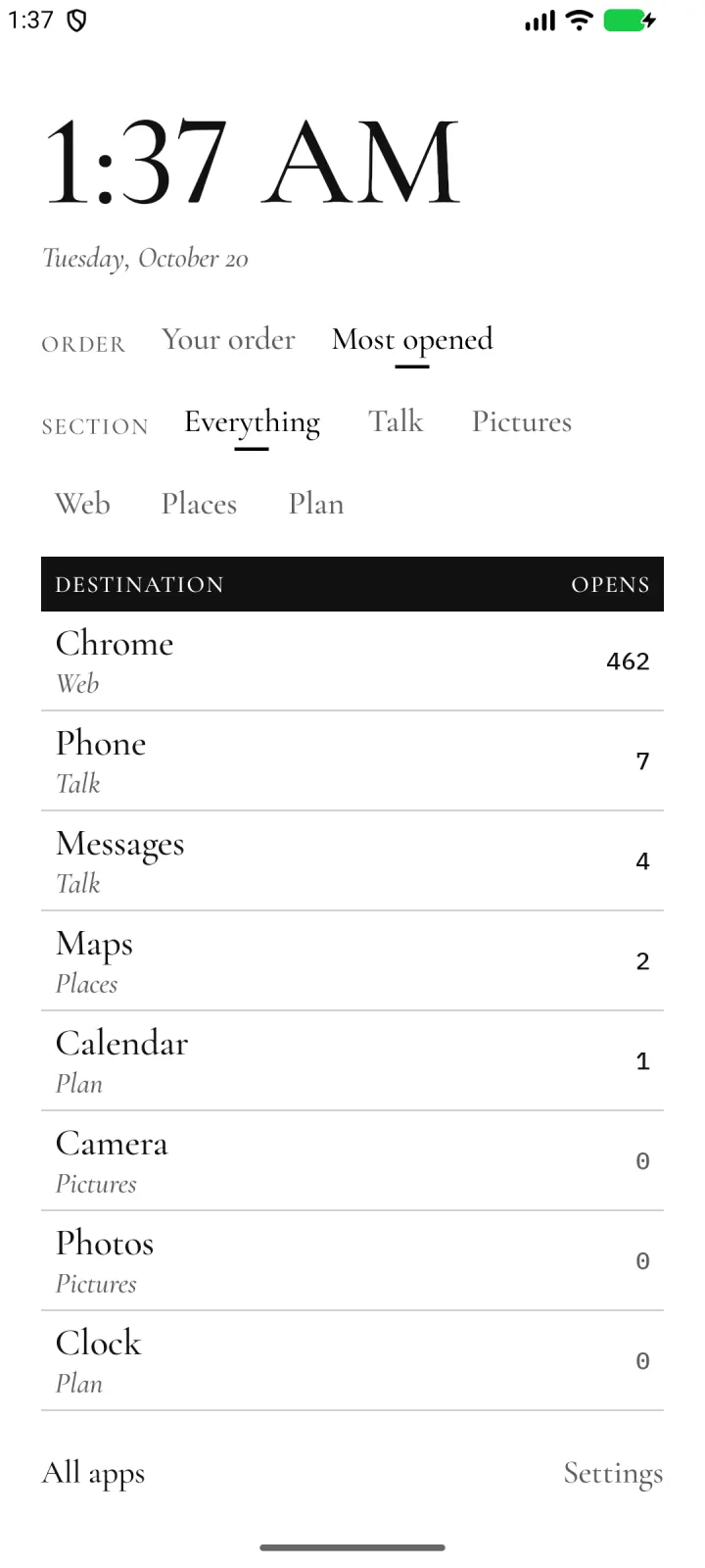 The Arrivals home sorted by Most opened: a black bar reading Destination and Opens, then rows for Chrome, Phone, Messages, Maps, Calendar, Camera, Photos and Clock, each with its group under its name and a count at the right.