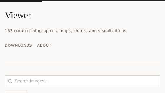 Image Viewer gallery interface