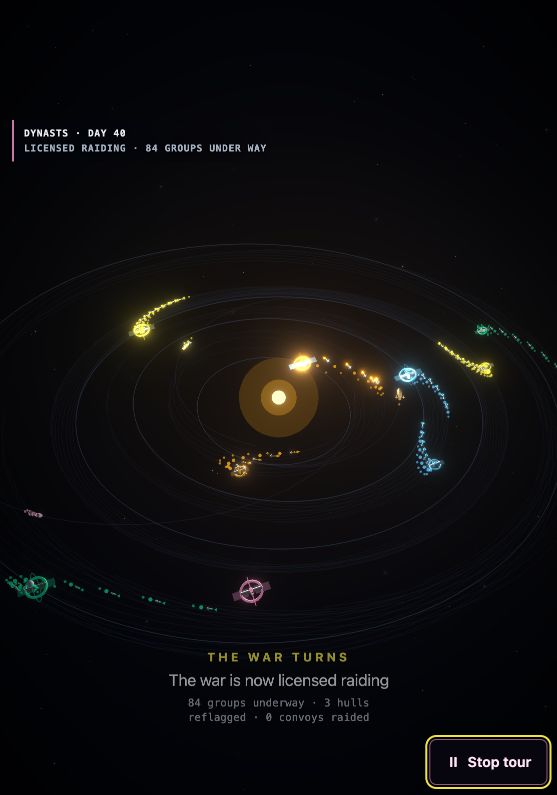 Planetary routes and dynastic fleets spread across the inner Solar System