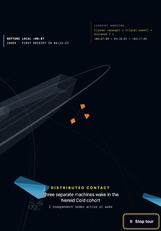 A local defence engagement among Neptune and its moons