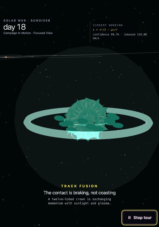 Interstellar trajectories splitting around the Sun at perihelion