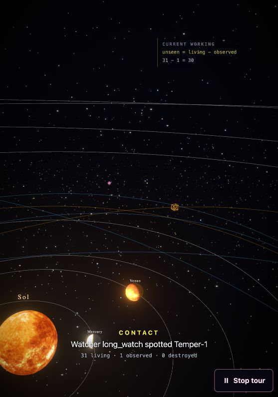 A tactical view of orbital tracks and delayed signals in the asteroid belt